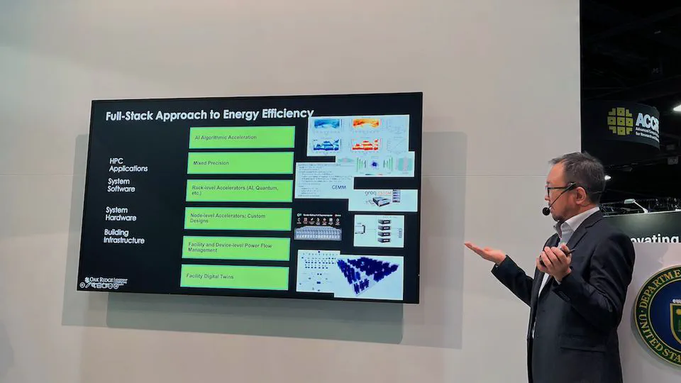 HPC Energy Efficiency @ Oak Ridge Leadership Computing Facility