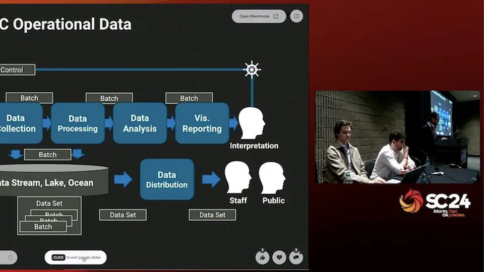Data Journey Towards Insights